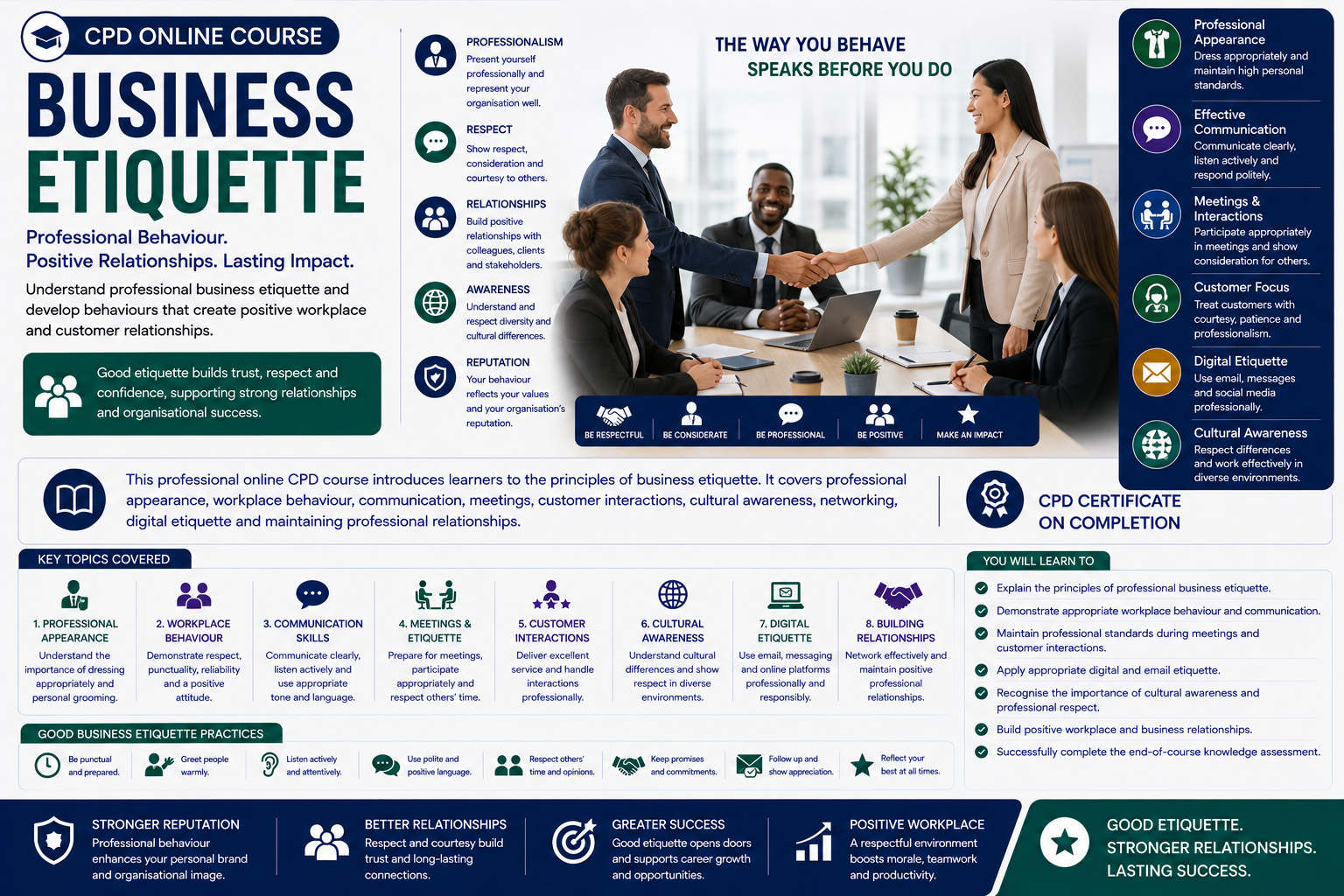 Business Etiquette