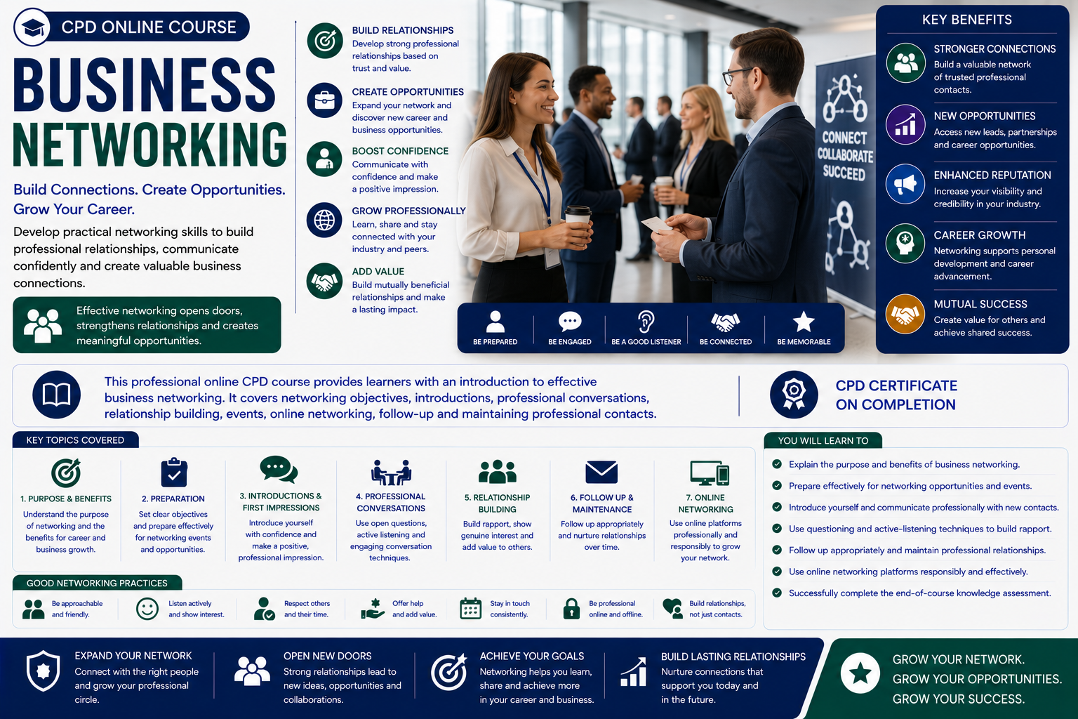 Business Networking