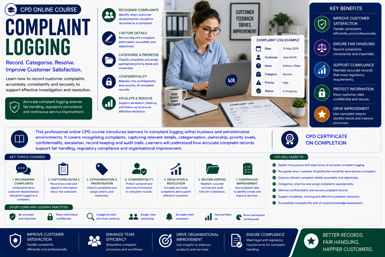 Complaint Logging
