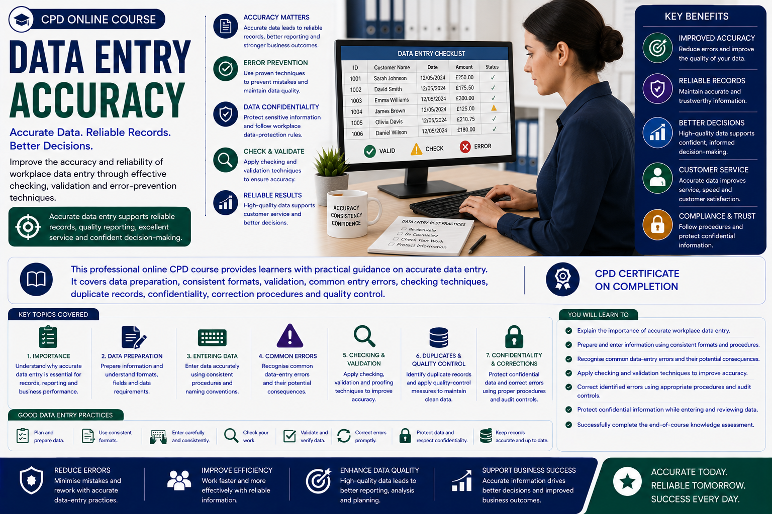 Data Entry Accuracy