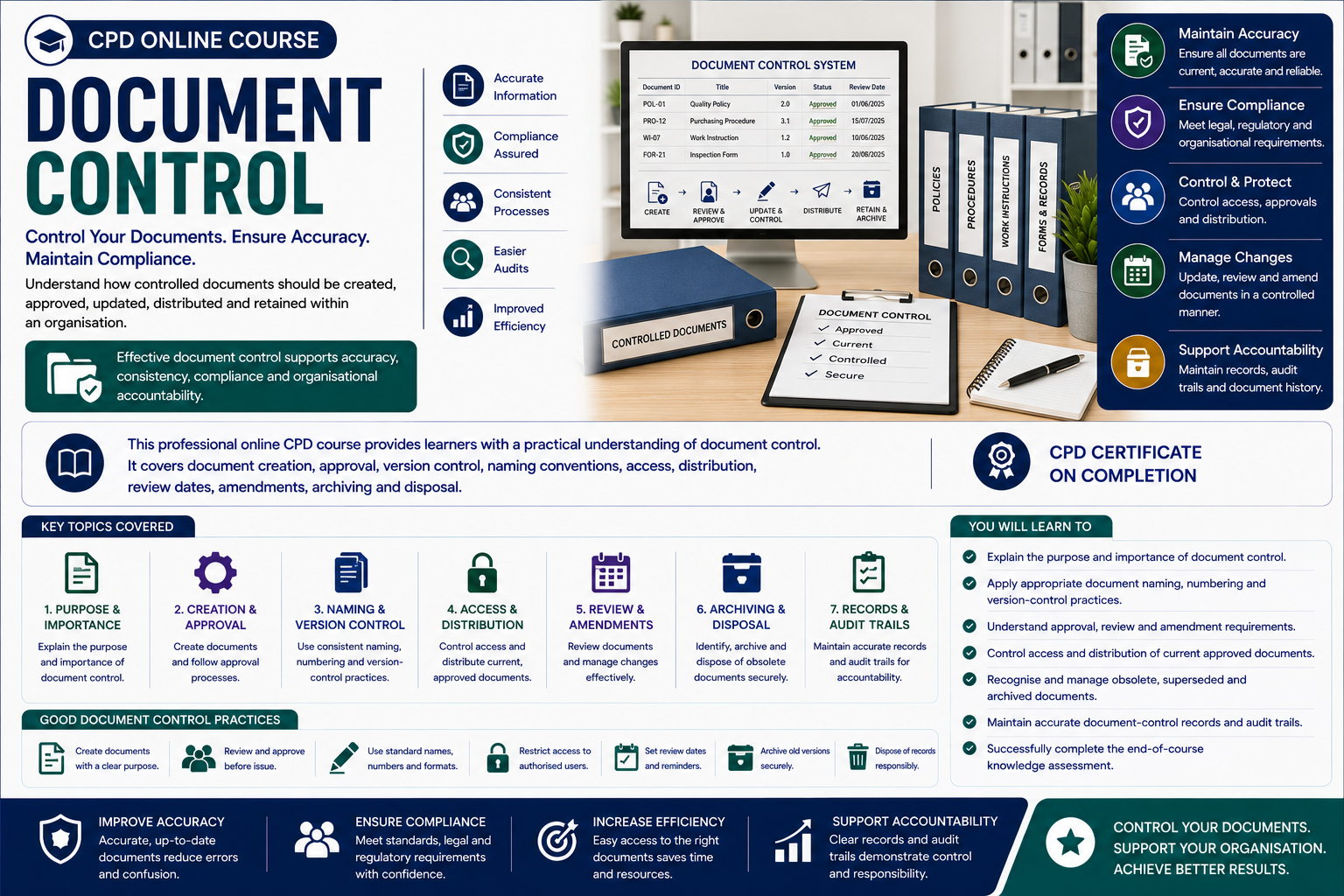 Document Control
