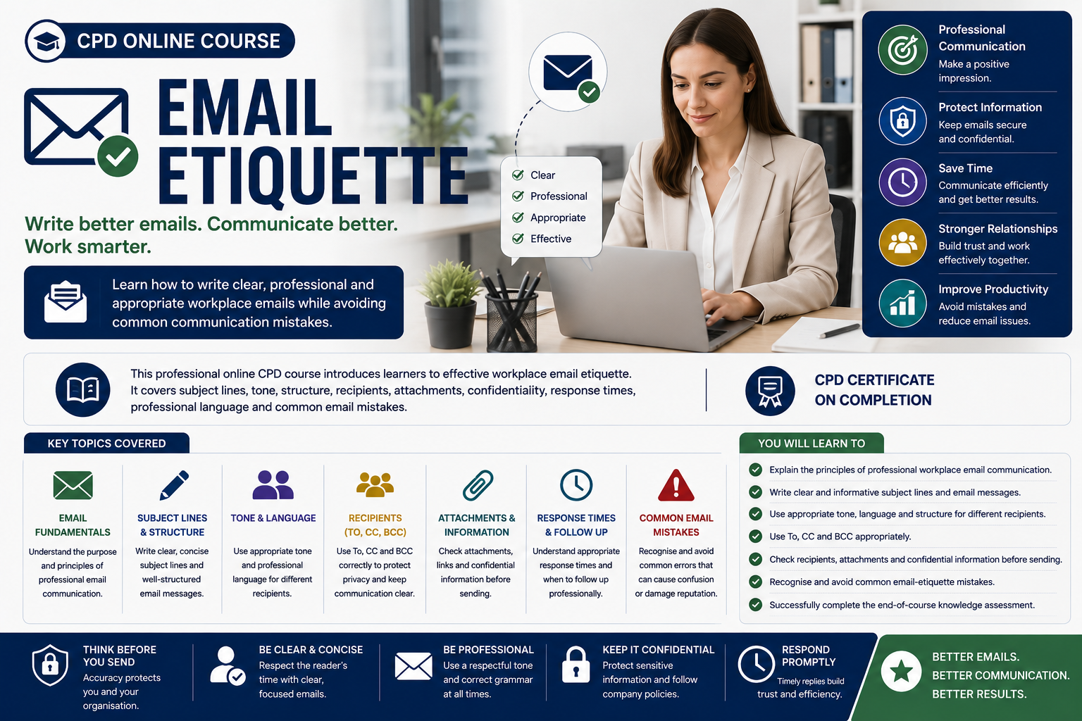 Email Etiquette