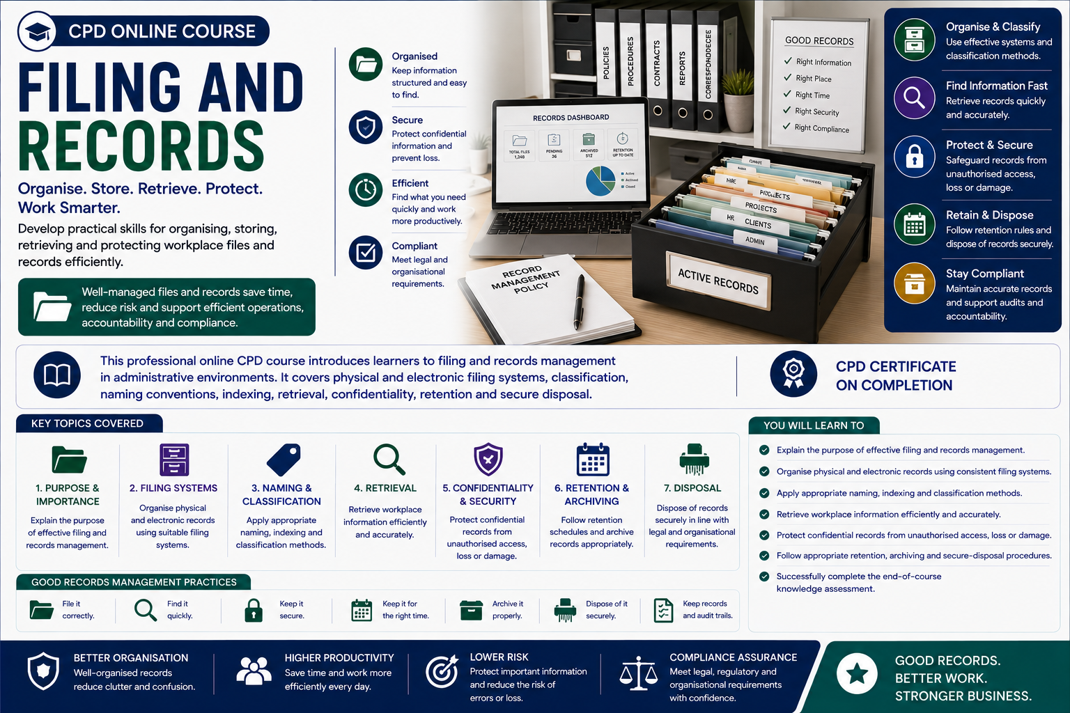 Filing and Records