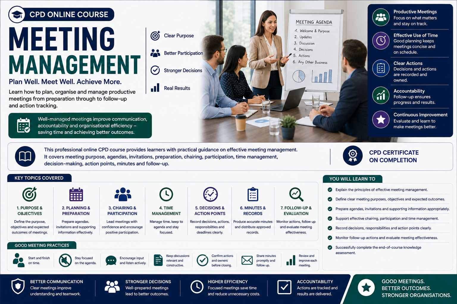 Meeting Management