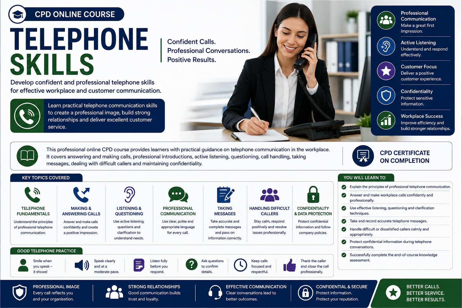 Telephone Skills