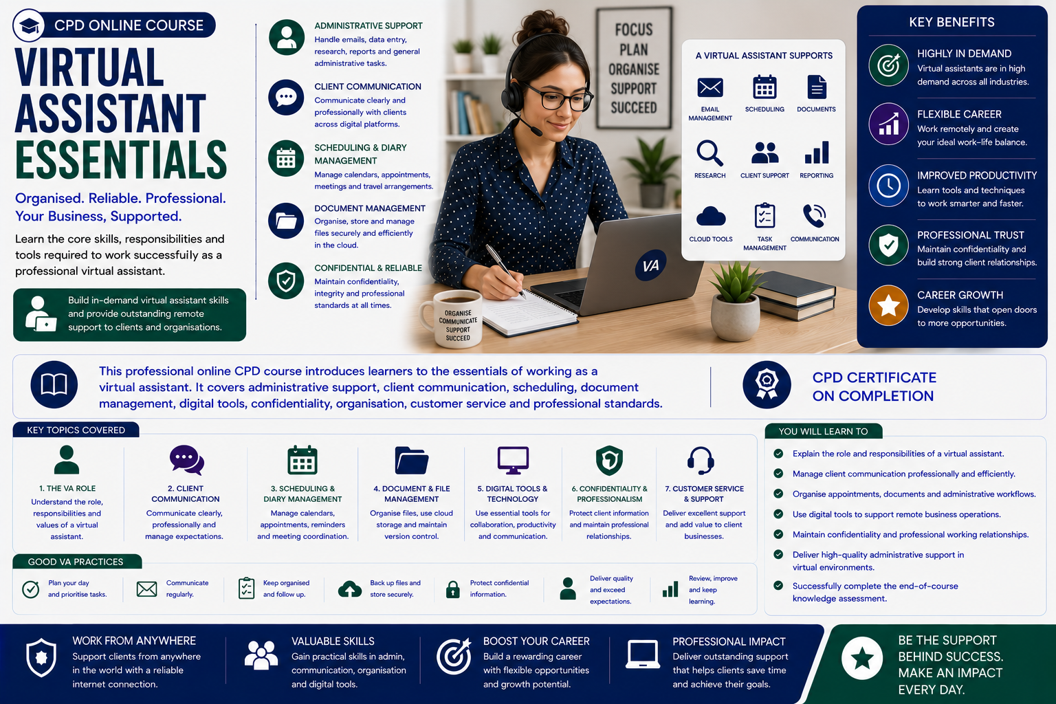Virtual Assistant Essentials