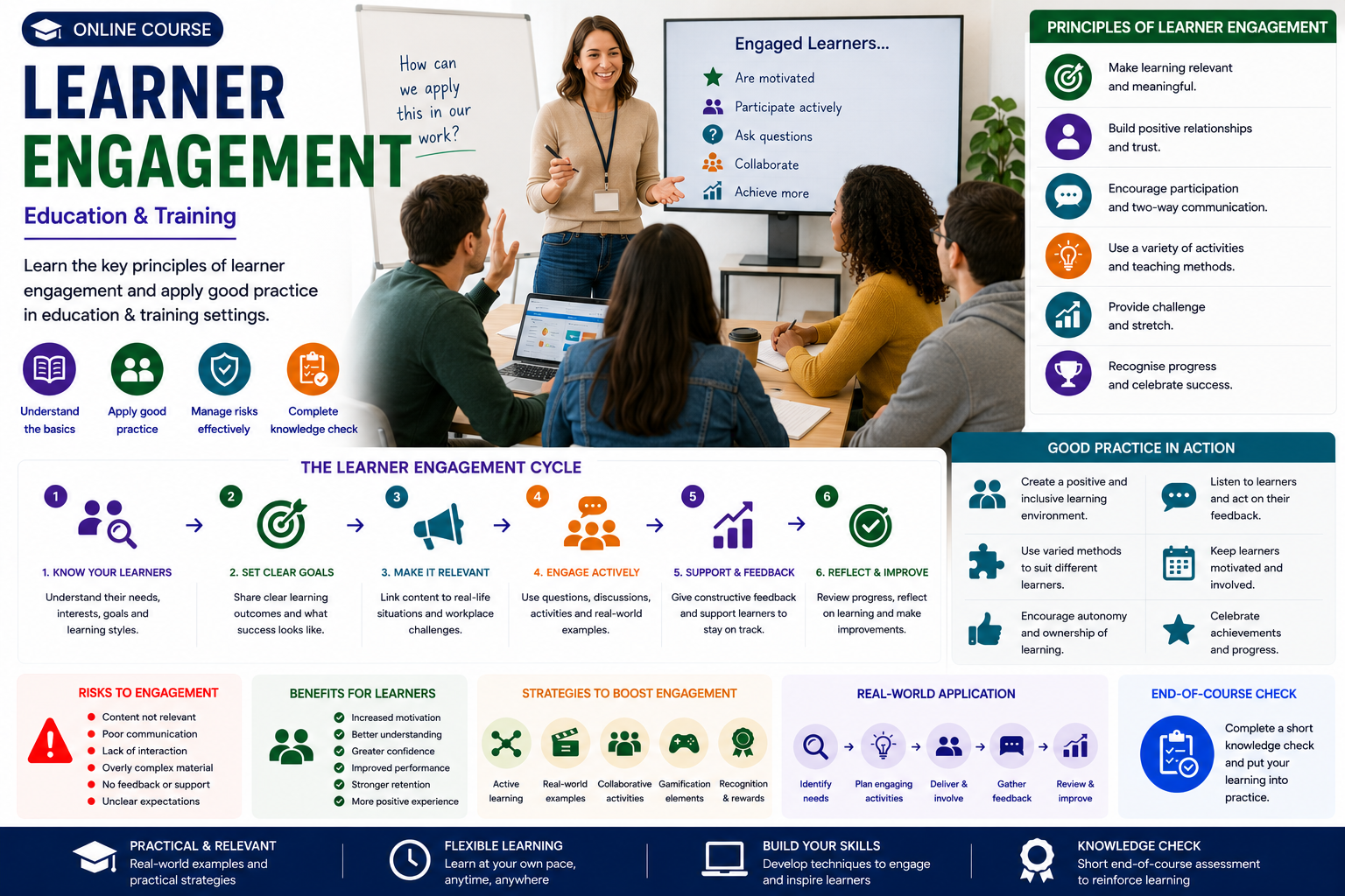 Learner Engagement