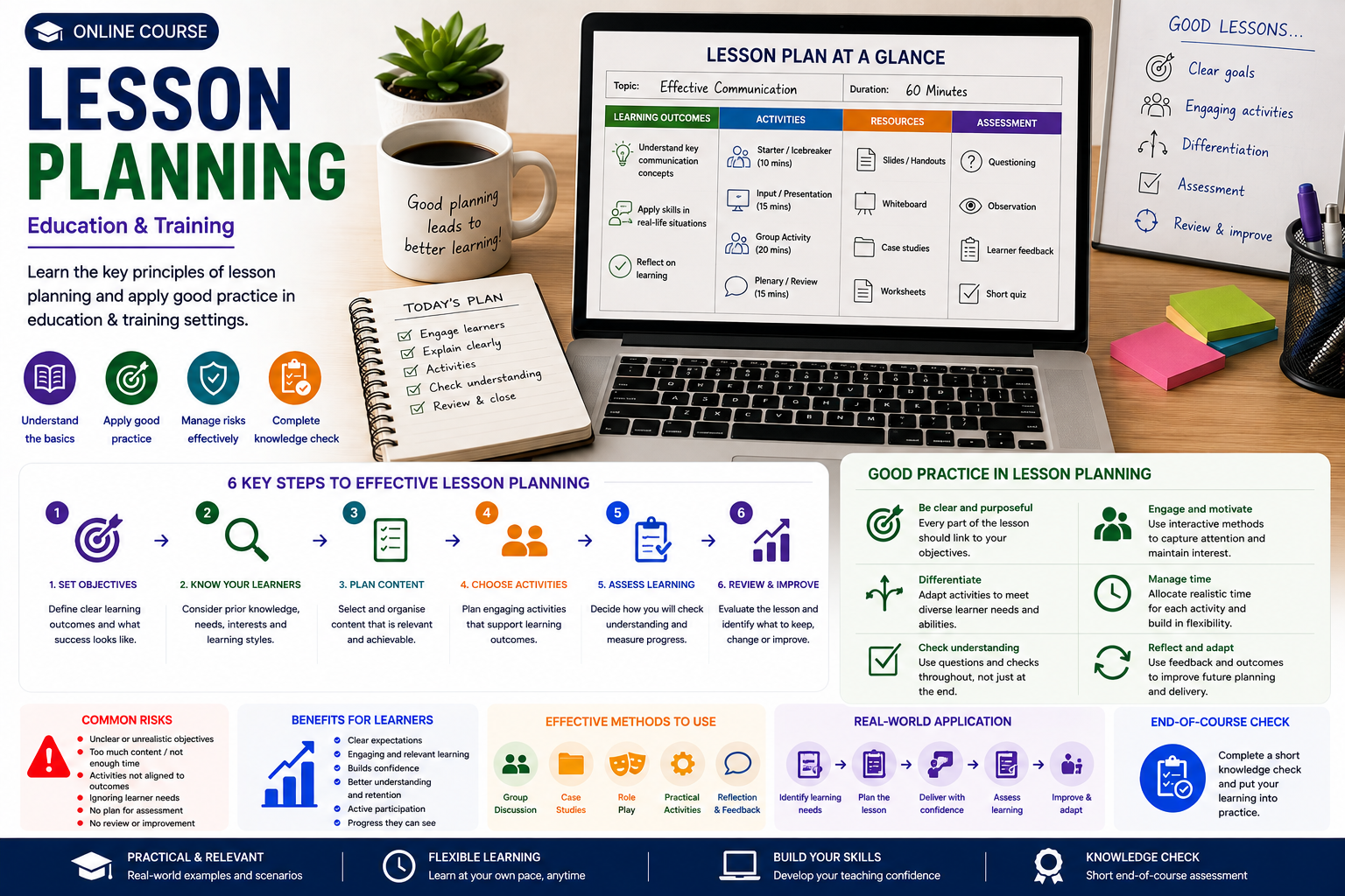 Lesson Planning