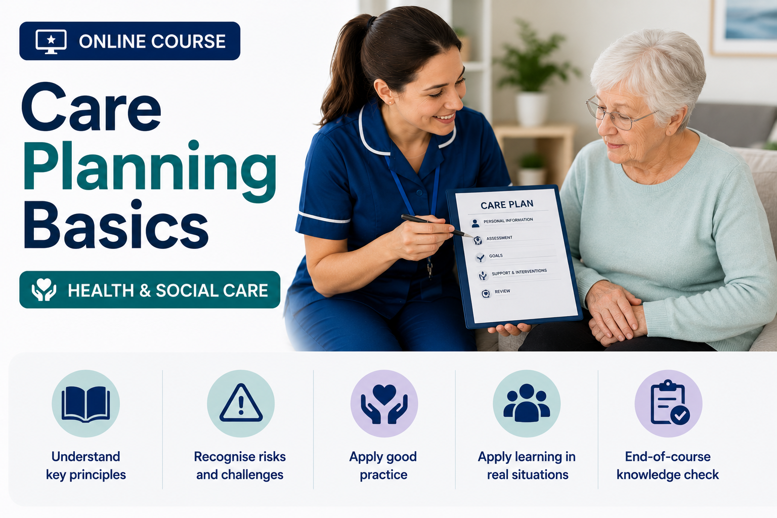 Care Planning Basics