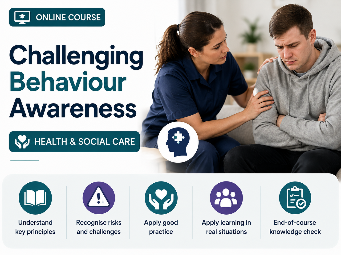 Challenging Behaviour Awareness