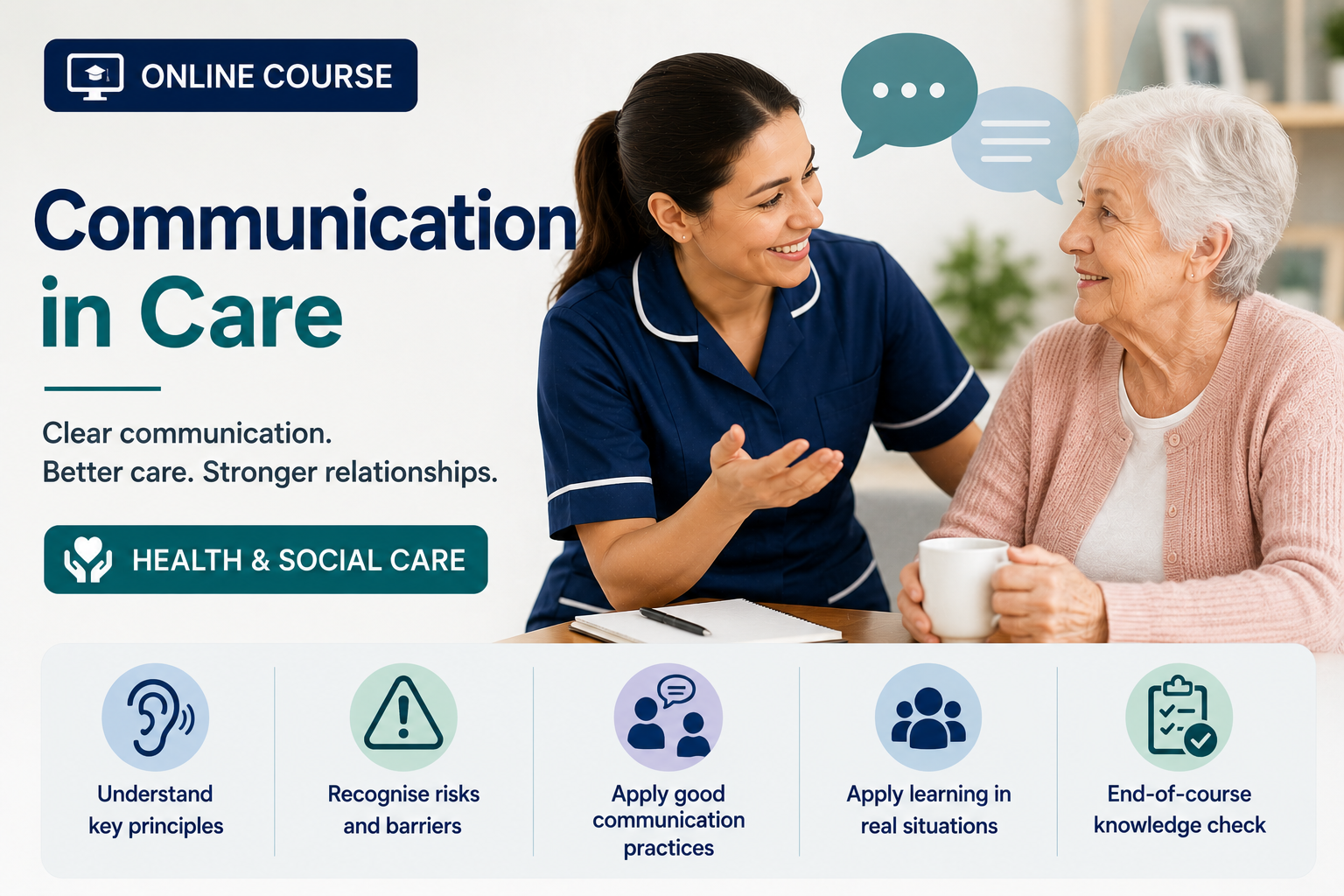 Communication in Care