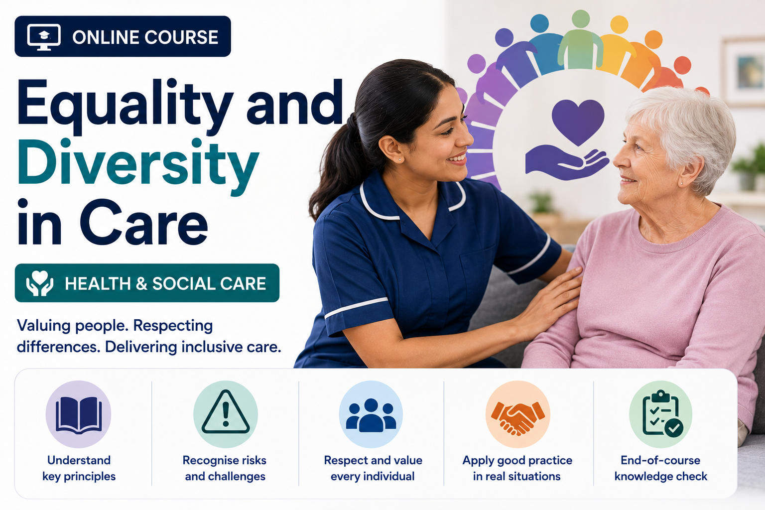 Equality and Diversity in Care