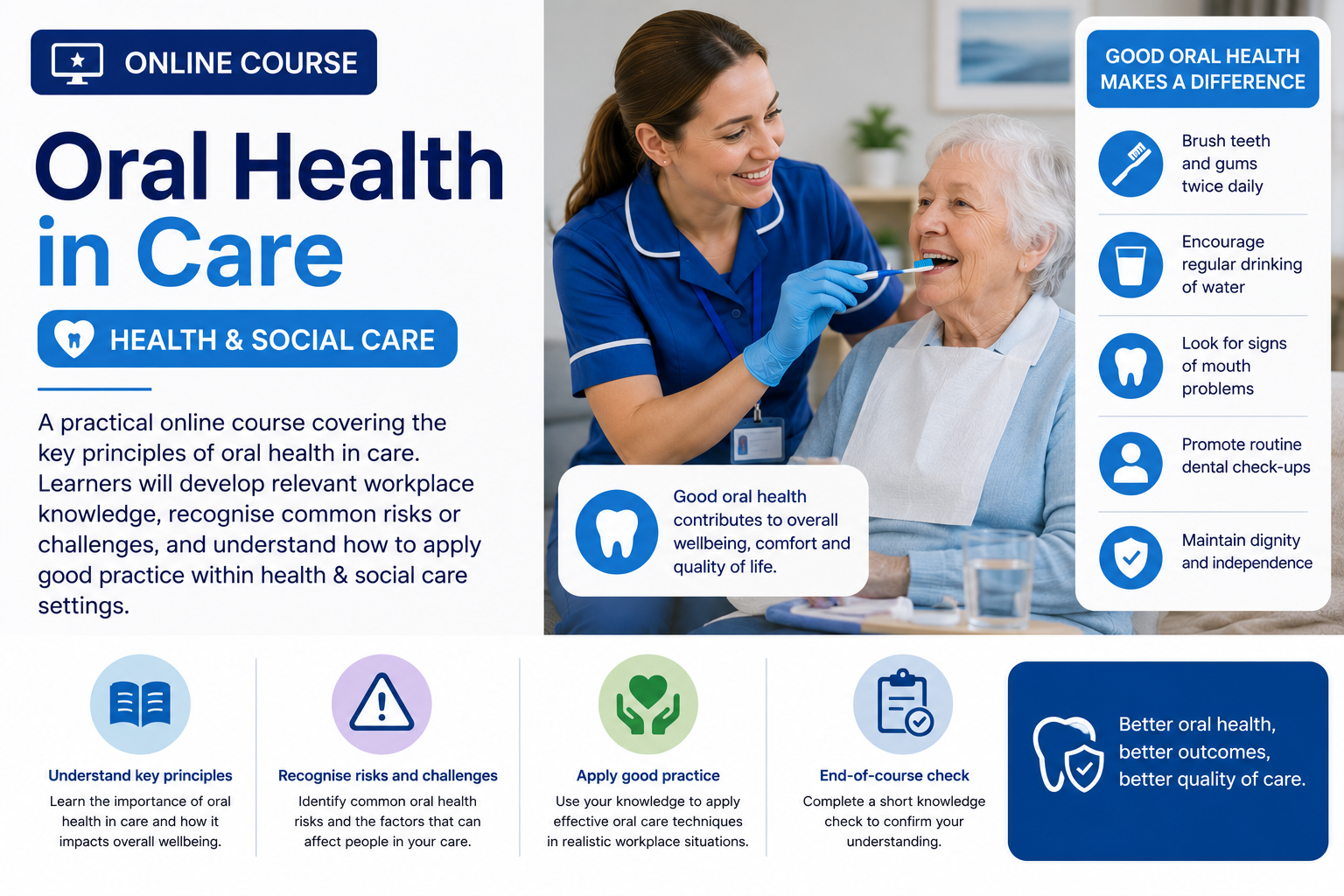 Oral Health in Care