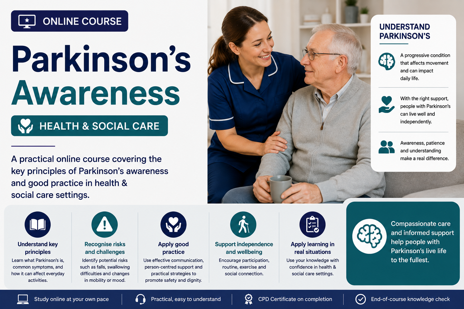 Parkinson's Awareness