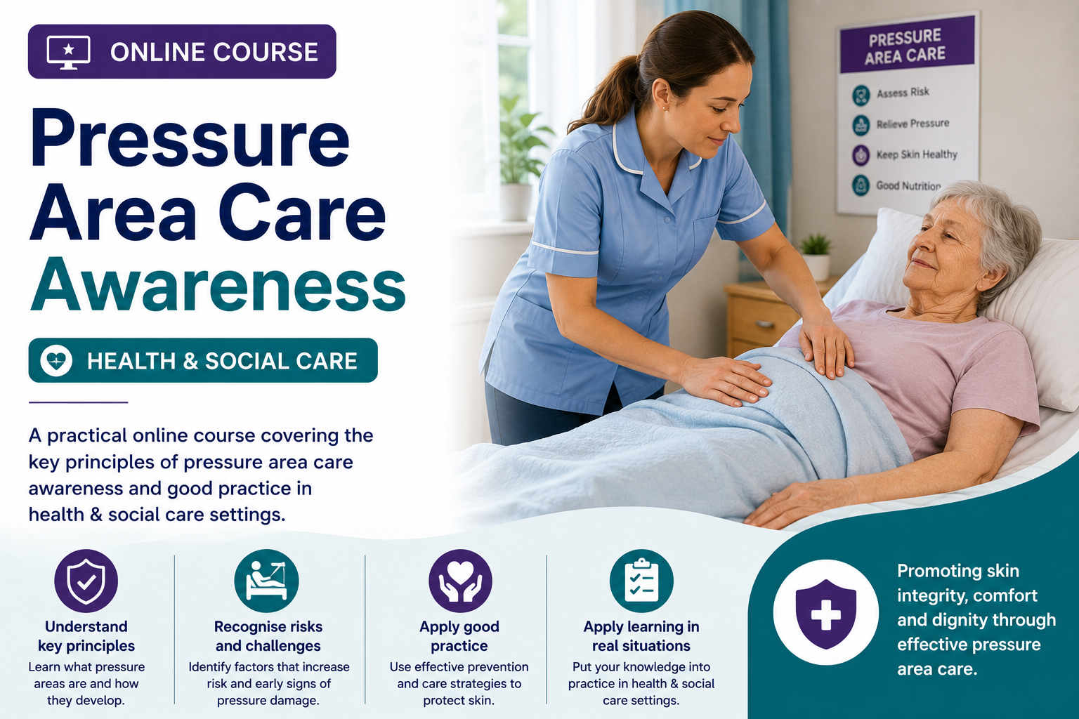 Pressure Area Care Awareness