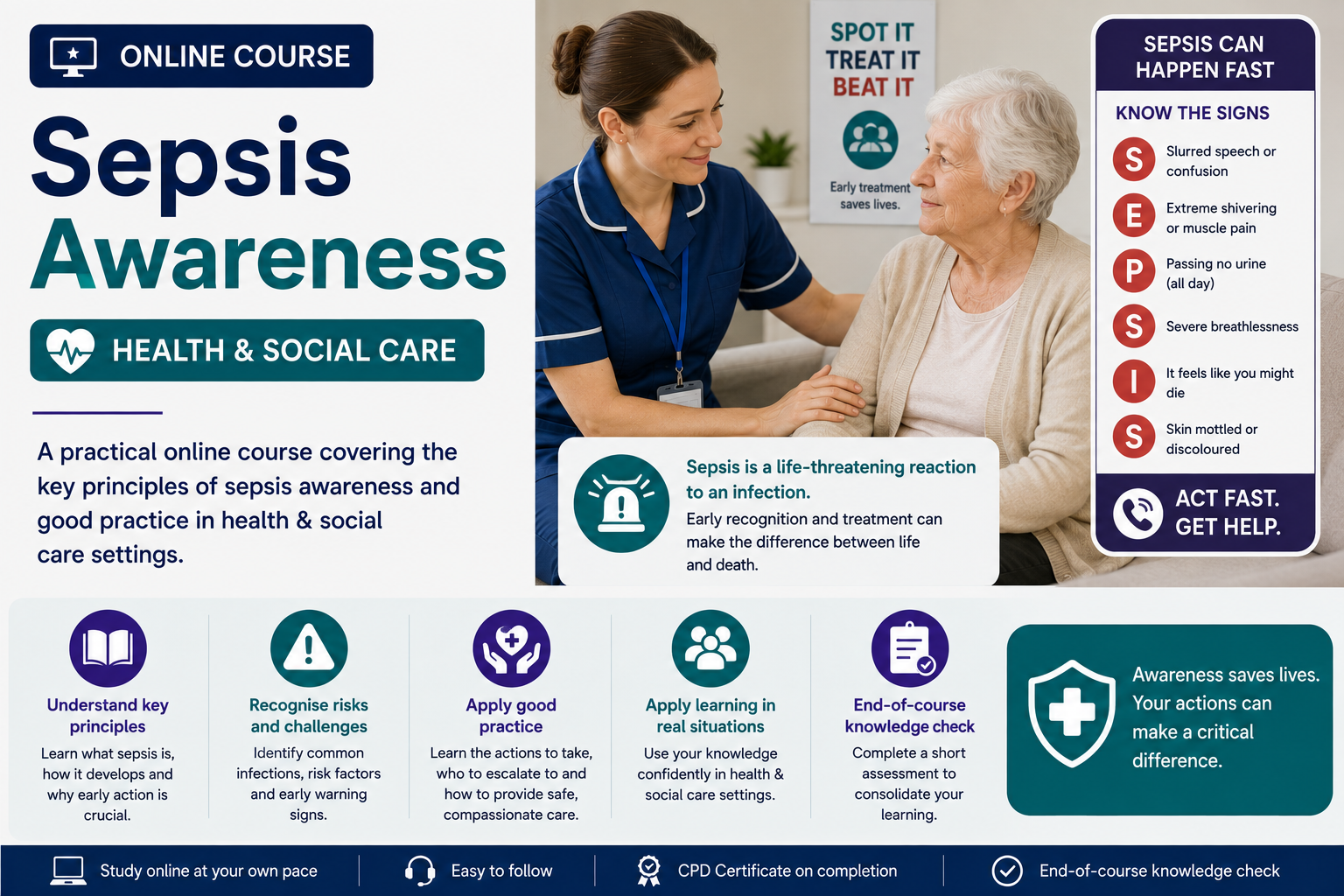Sepsis Awareness