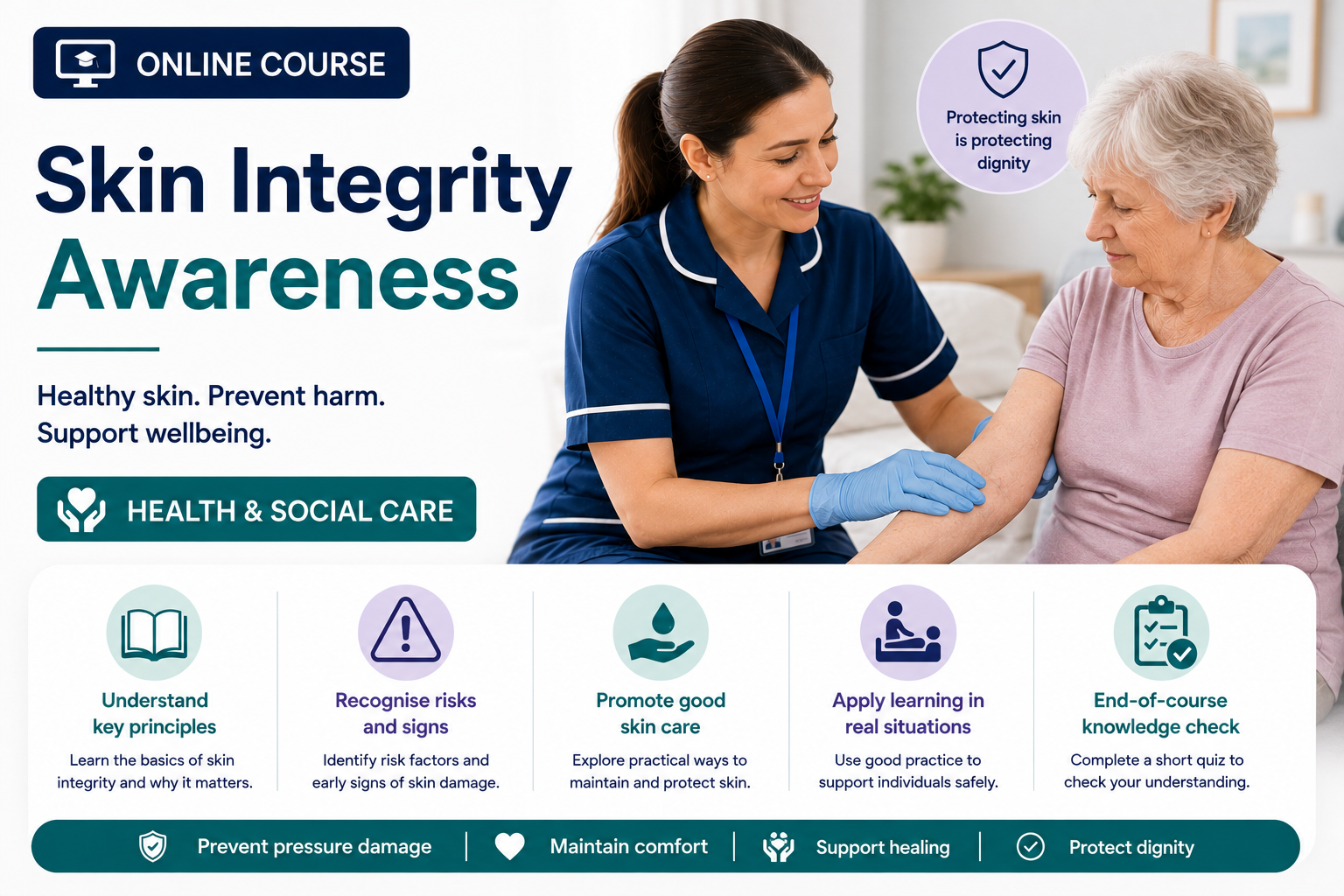 Skin Integrity Awareness