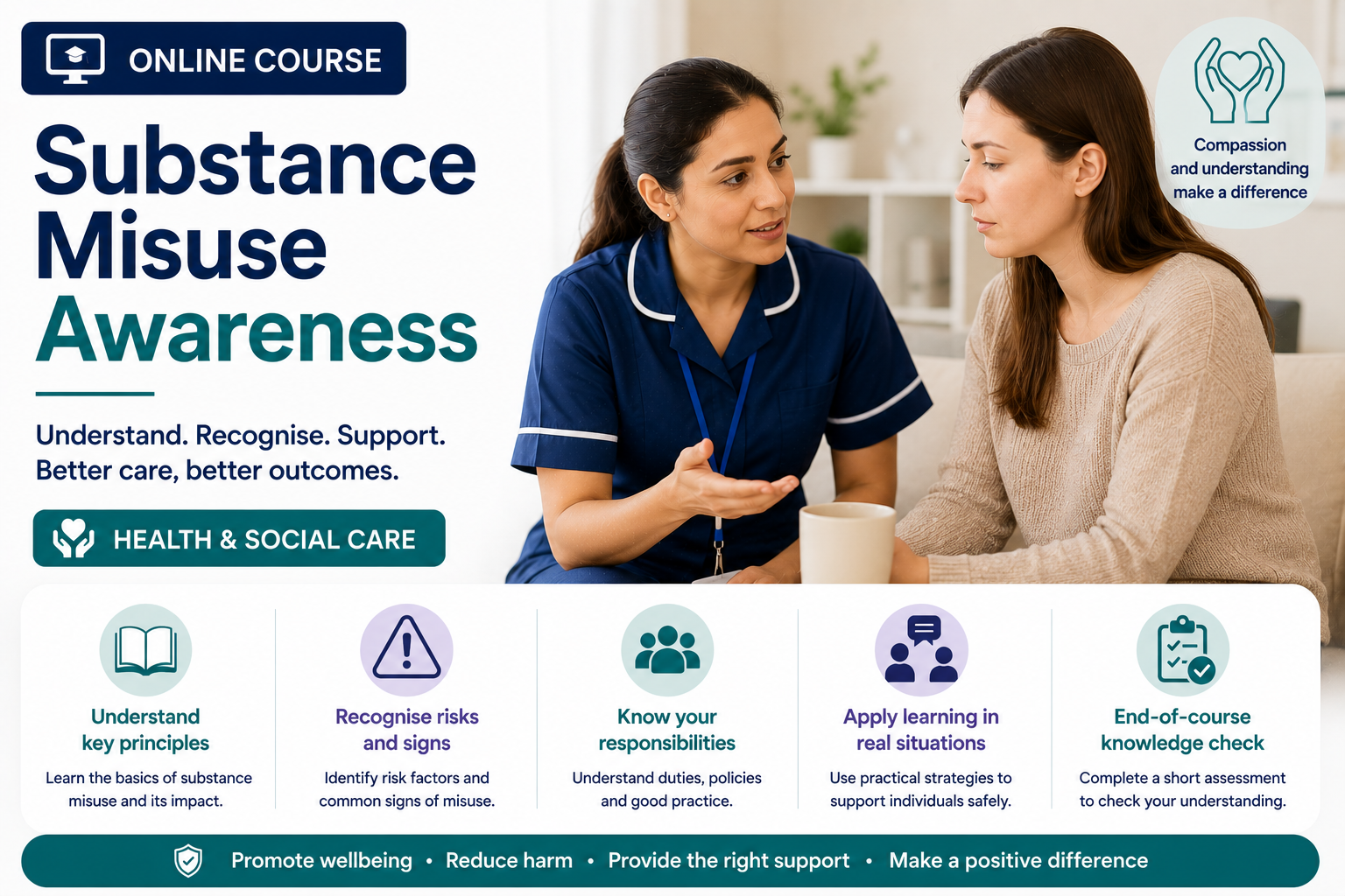 Substance Misuse Awareness