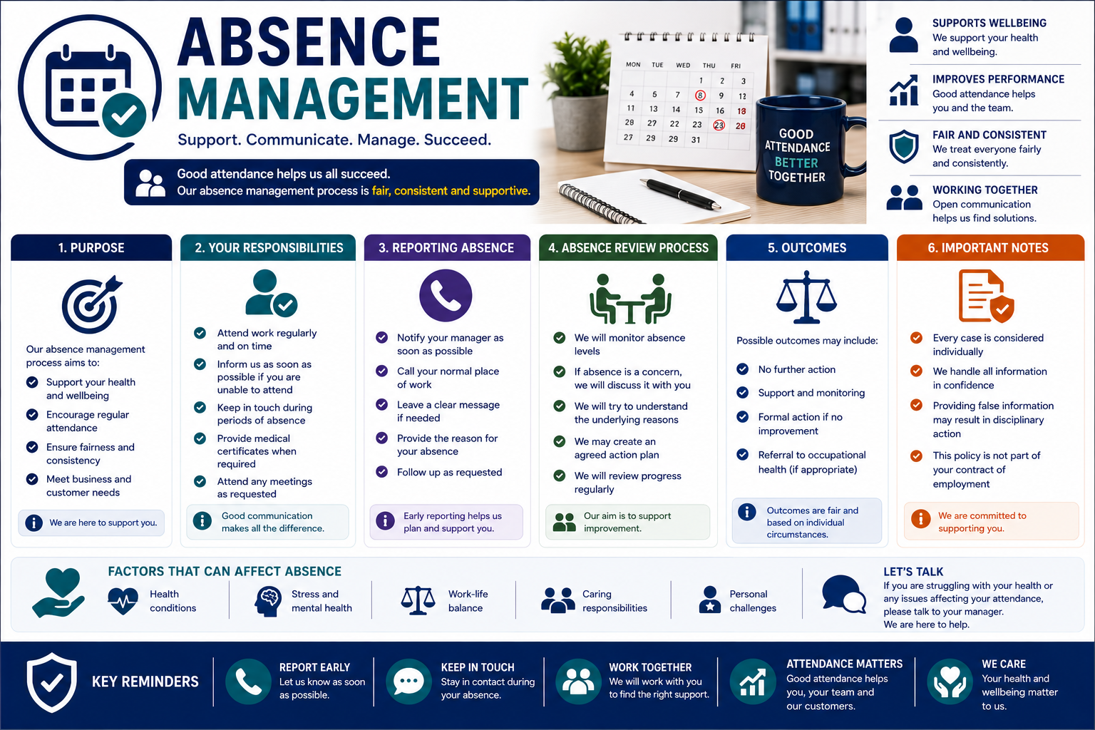 Absence Management