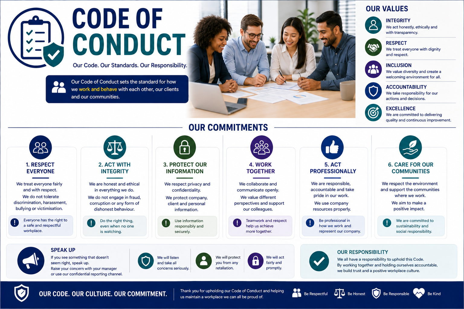 Code of Conduct