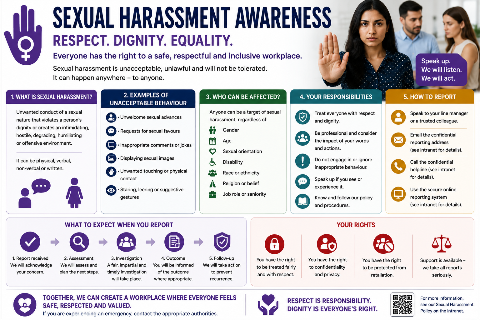 Sexual Harassment Awareness