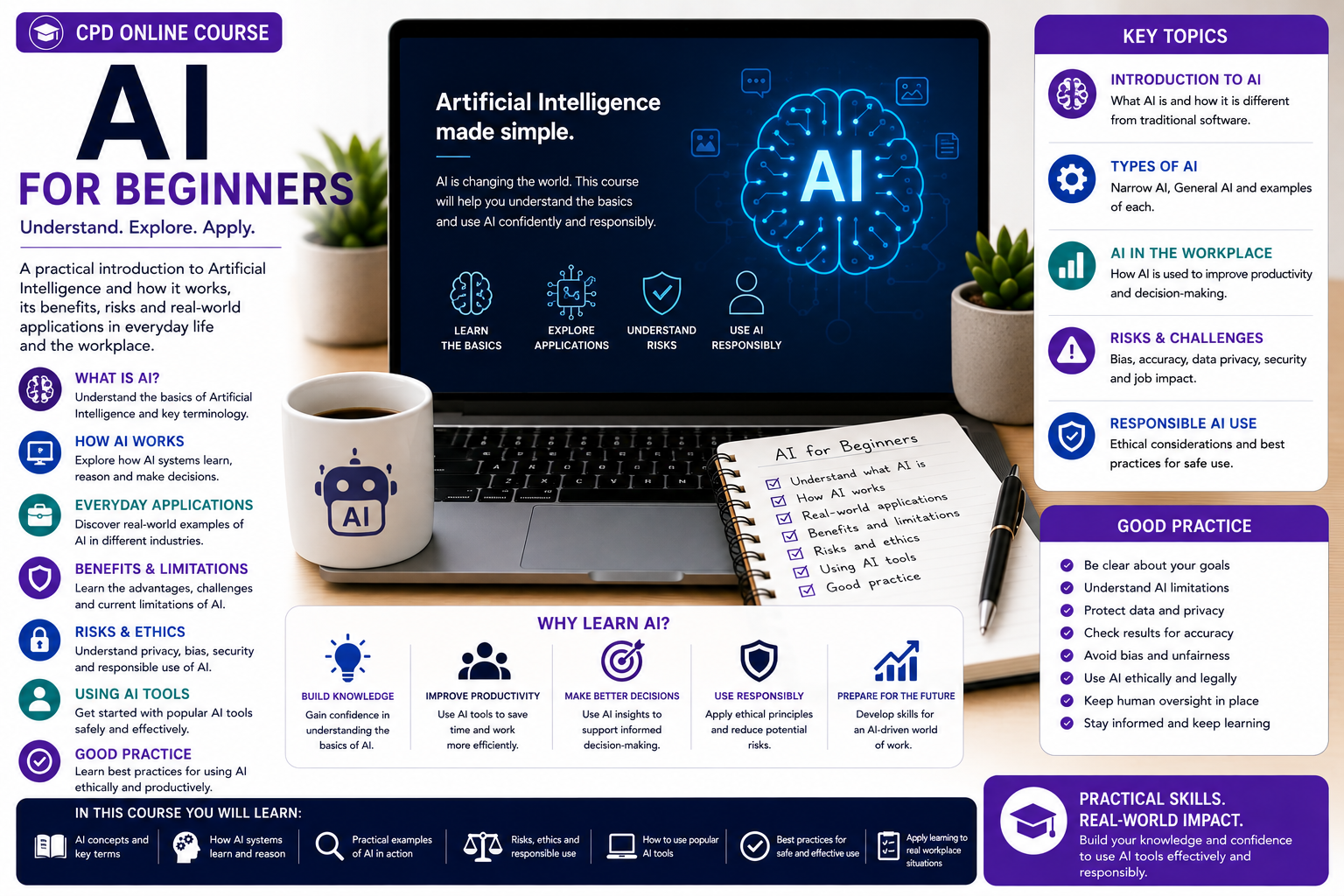 AI for Beginners