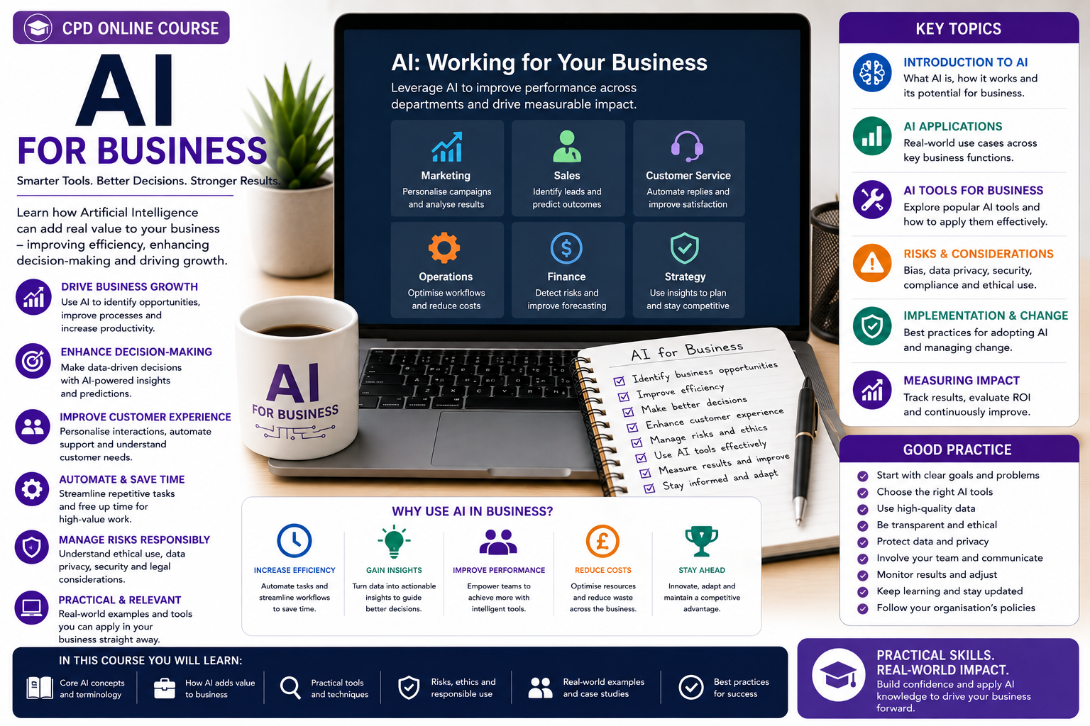 AI for Business