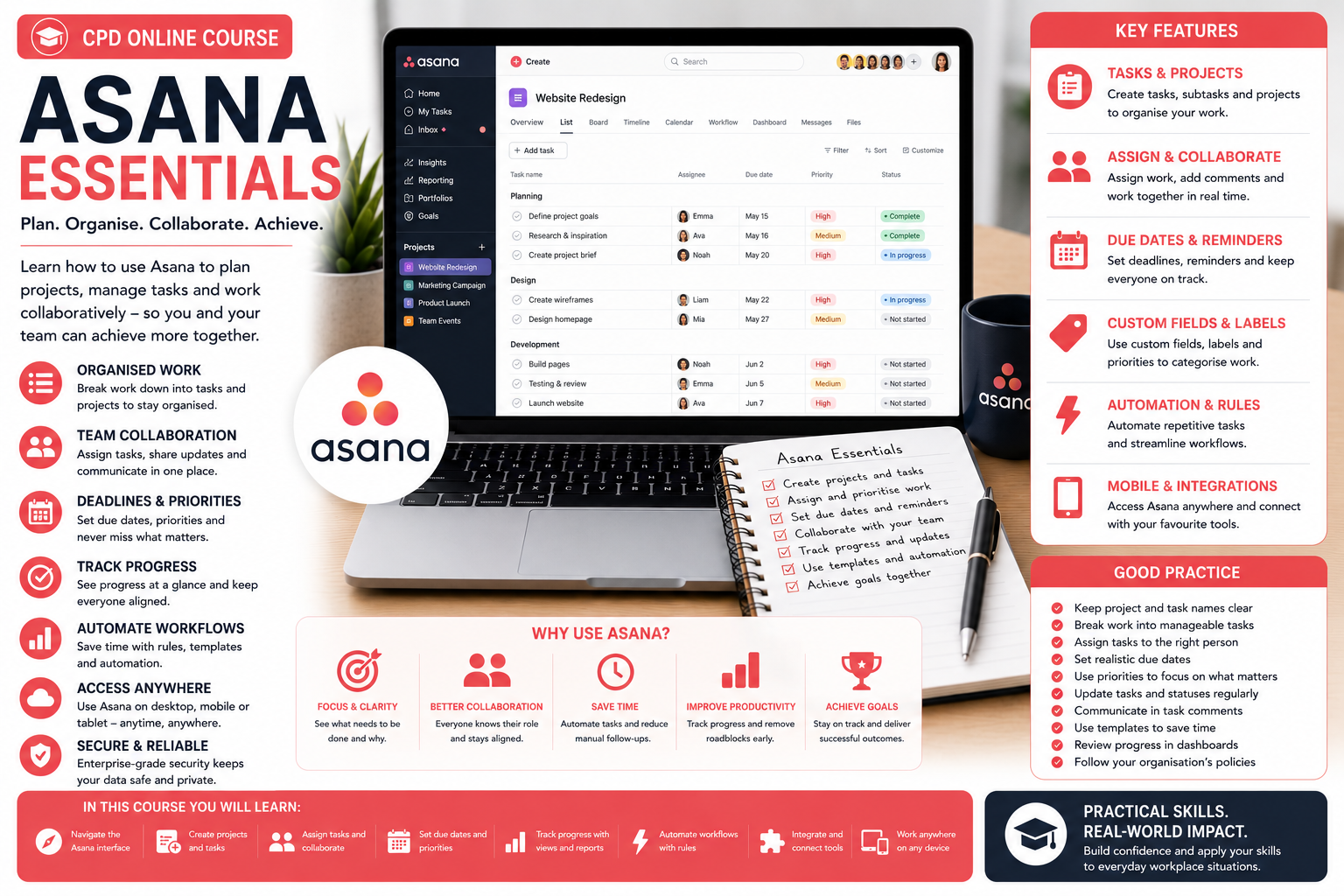 Asana Essentials