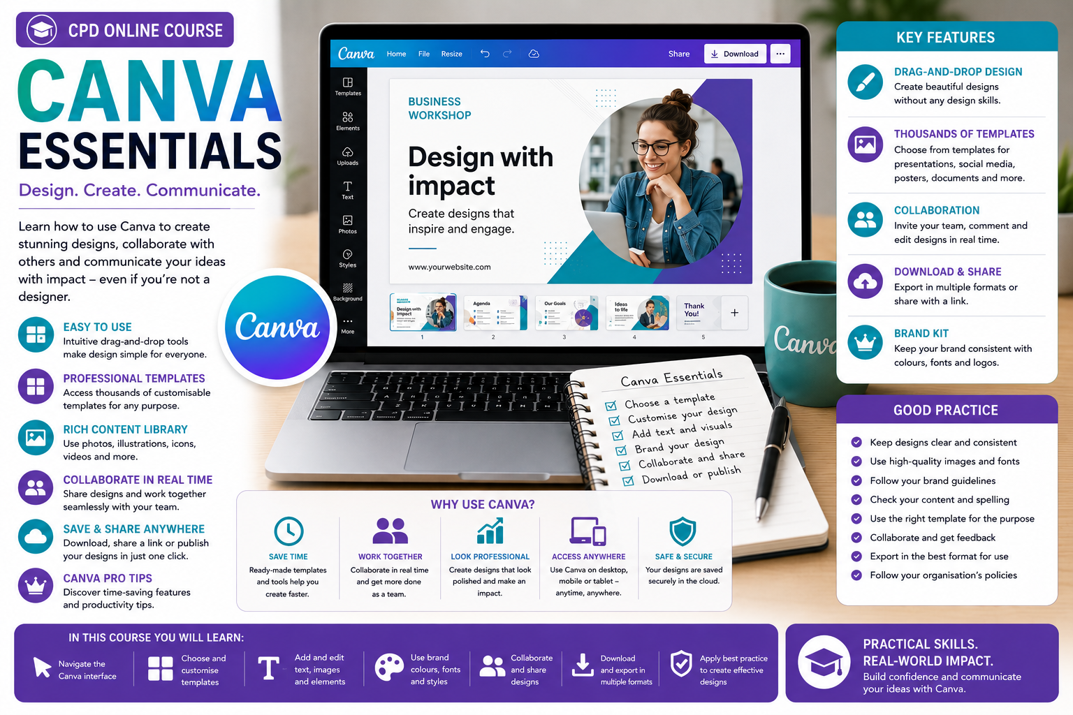 Canva Essentials