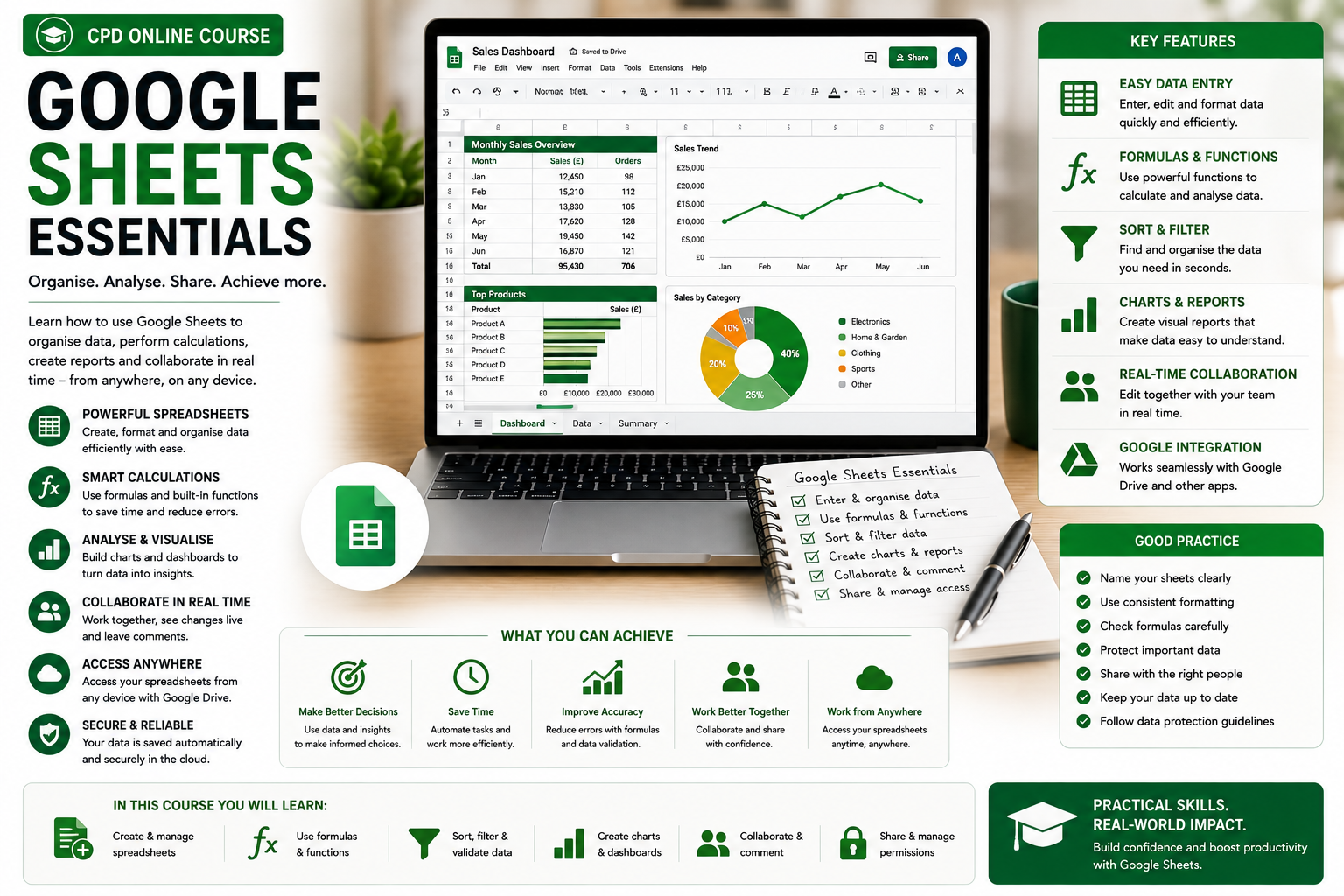 Google Sheets Essentials