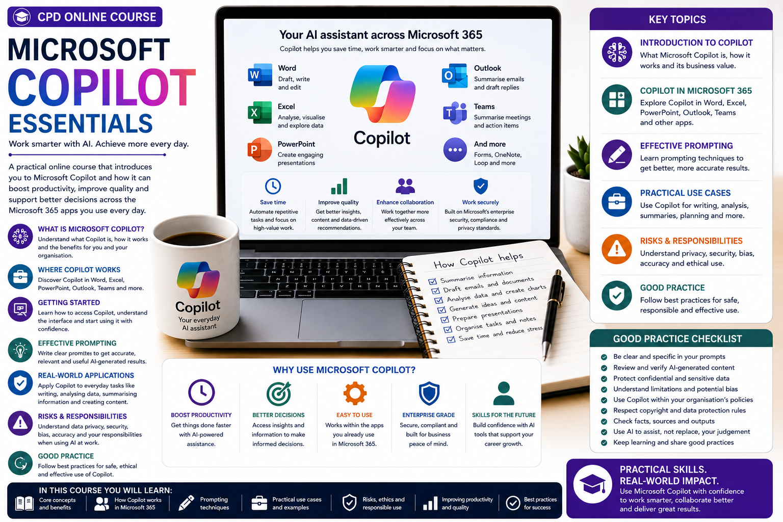 Microsoft Copilot Essentials