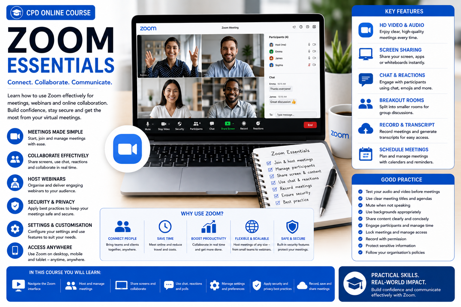 Zoom Essentials