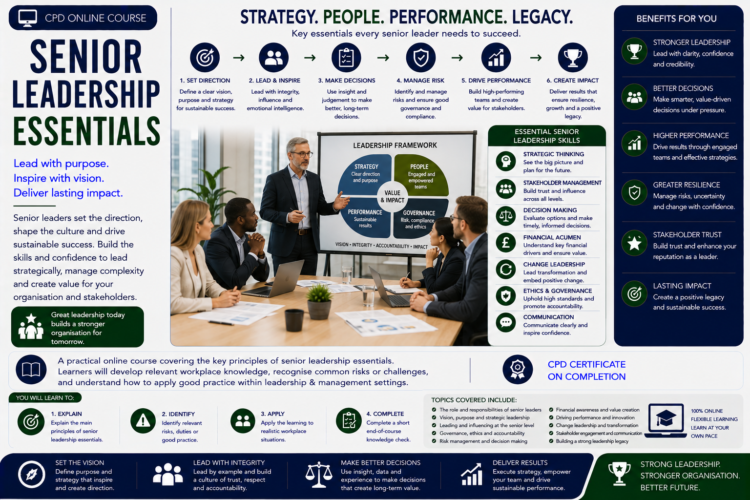 Senior Leadership Essentials