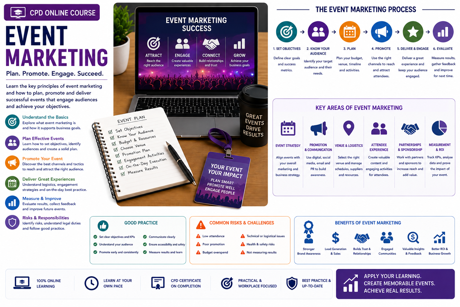 Event Marketing