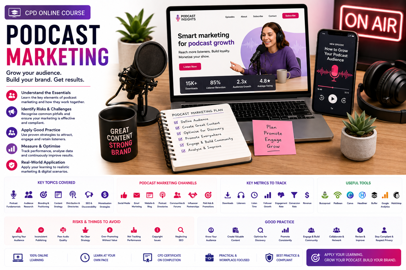 Podcast Marketing