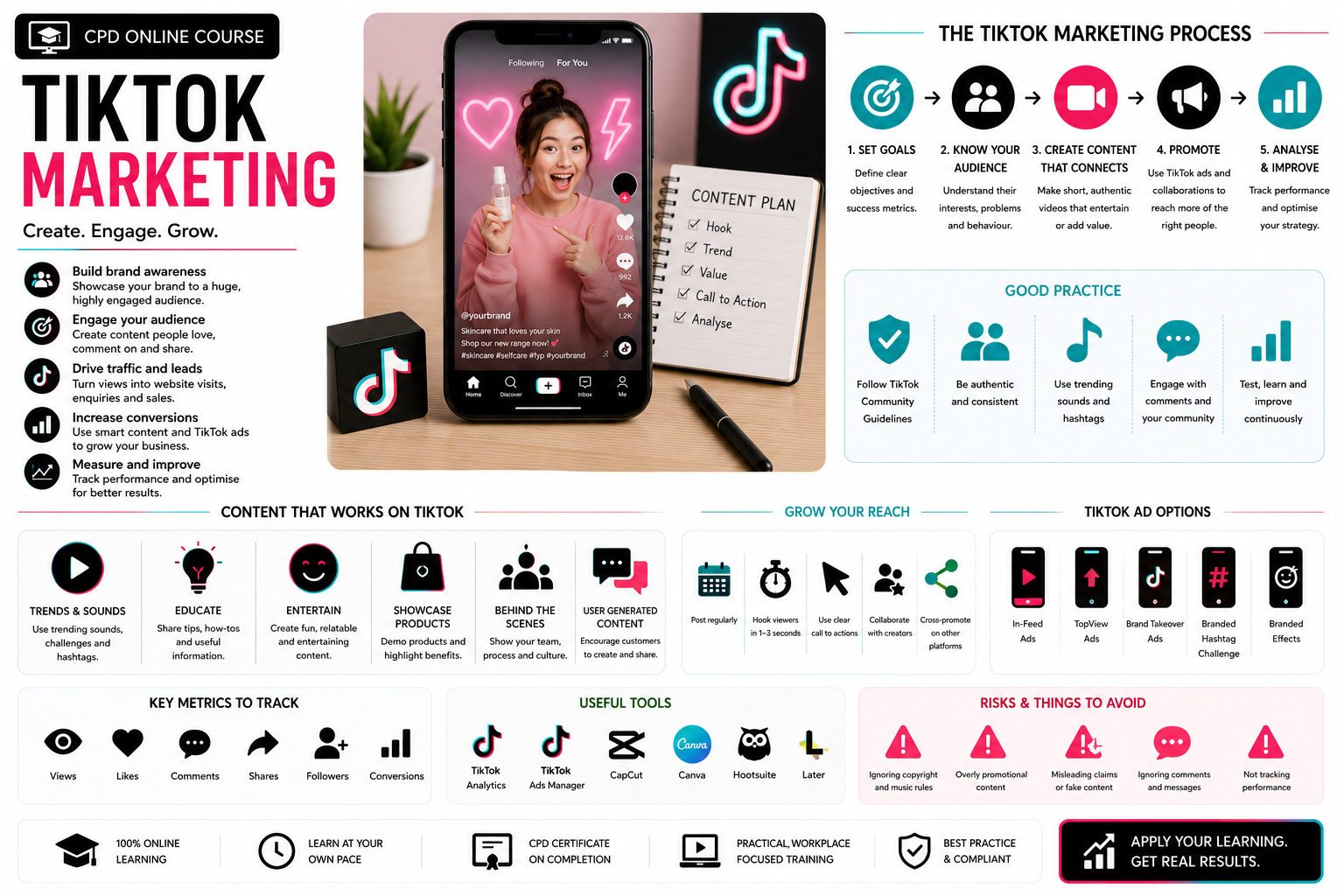 TikTok Marketing