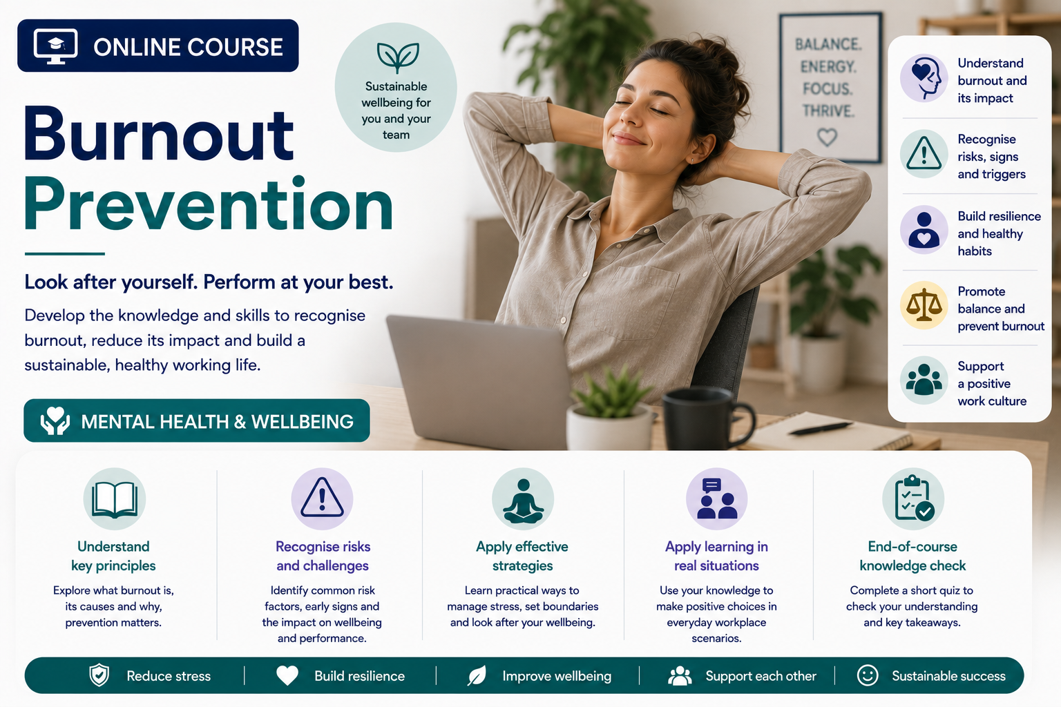 Burnout Prevention
