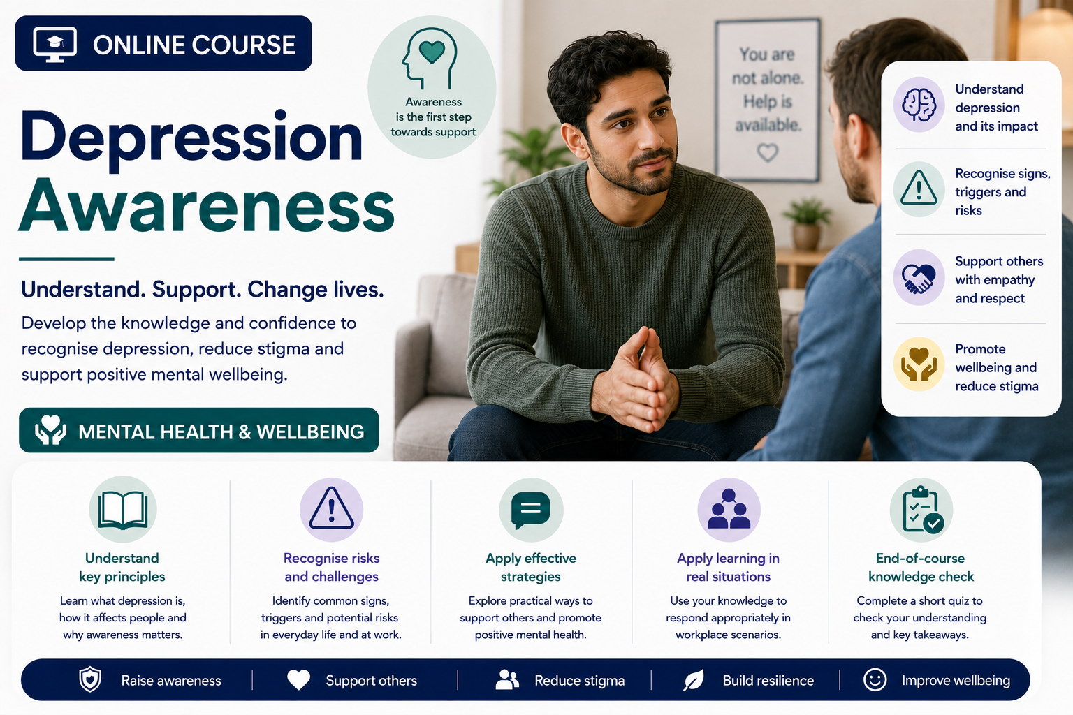 Depression Awareness