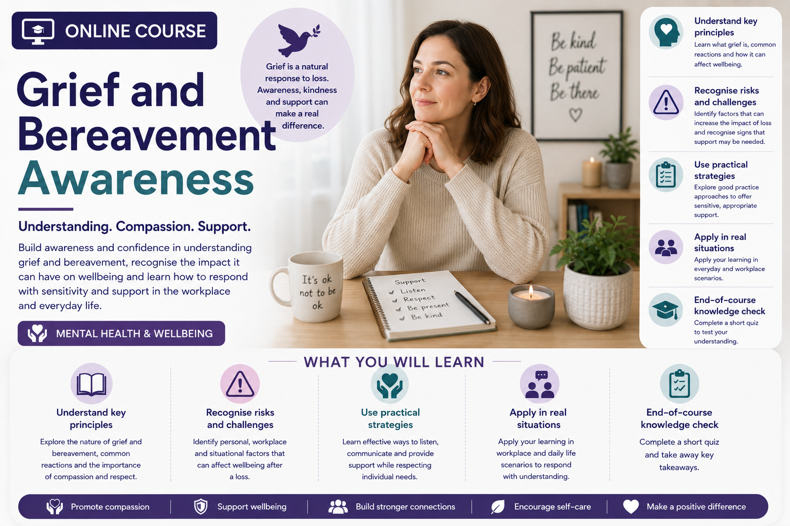 Grief and Bereavement Awareness