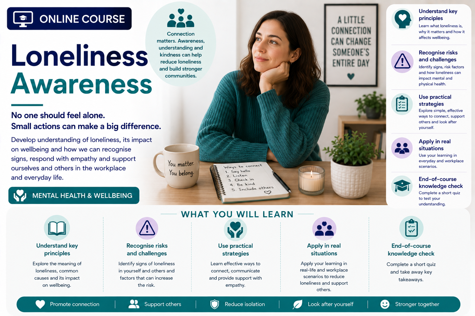 Loneliness Awareness