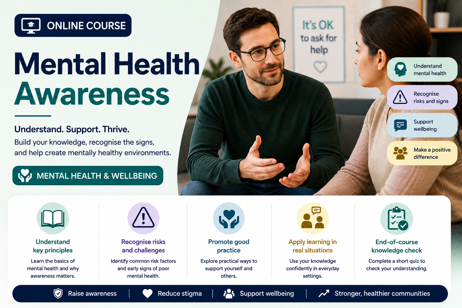 Mental Health Awareness