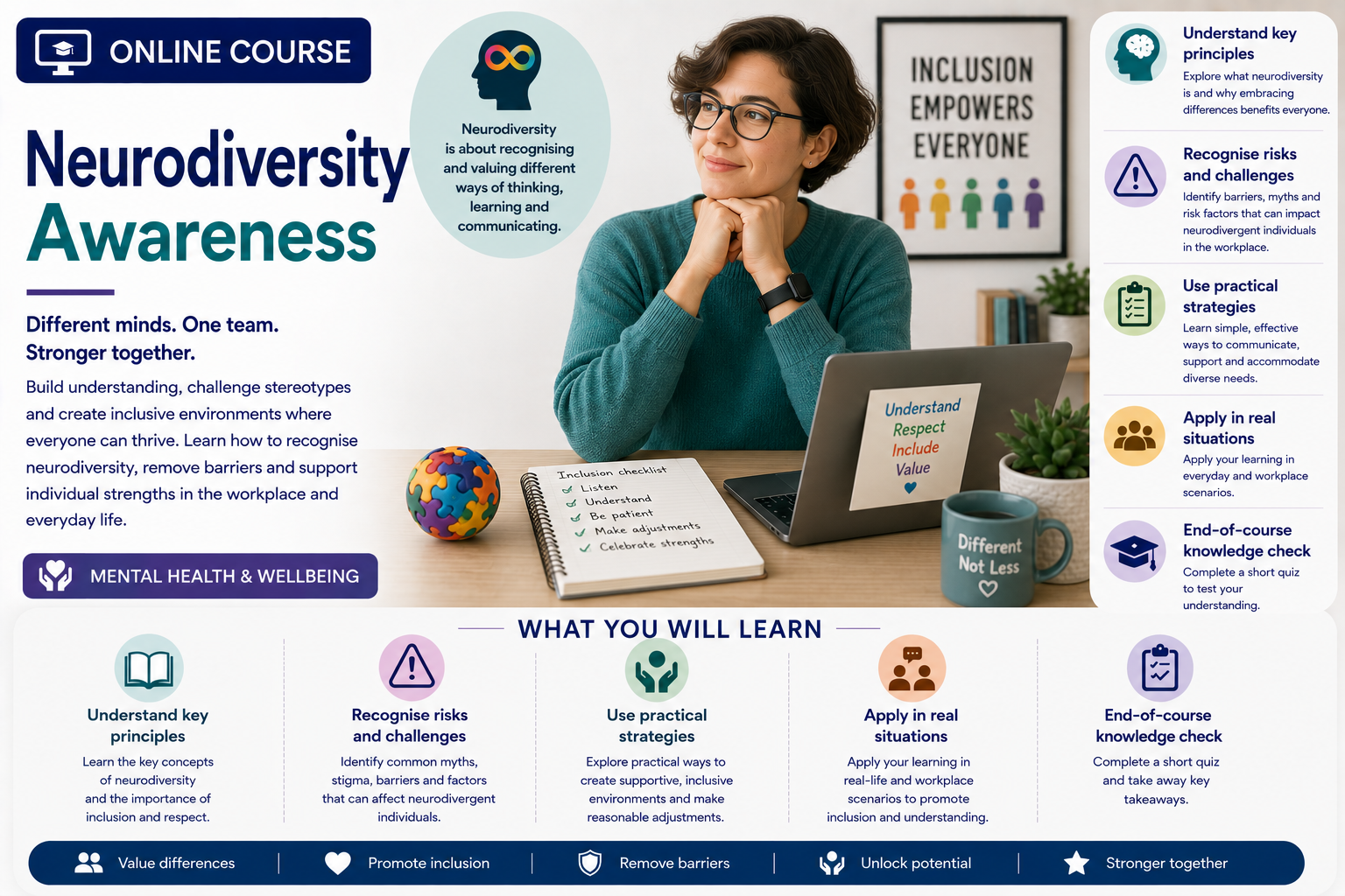 Neurodiversity Awareness