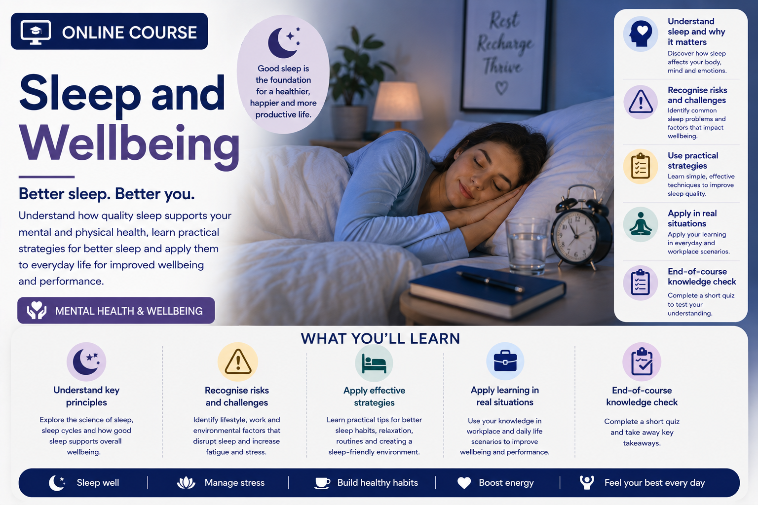 Sleep and Wellbeing