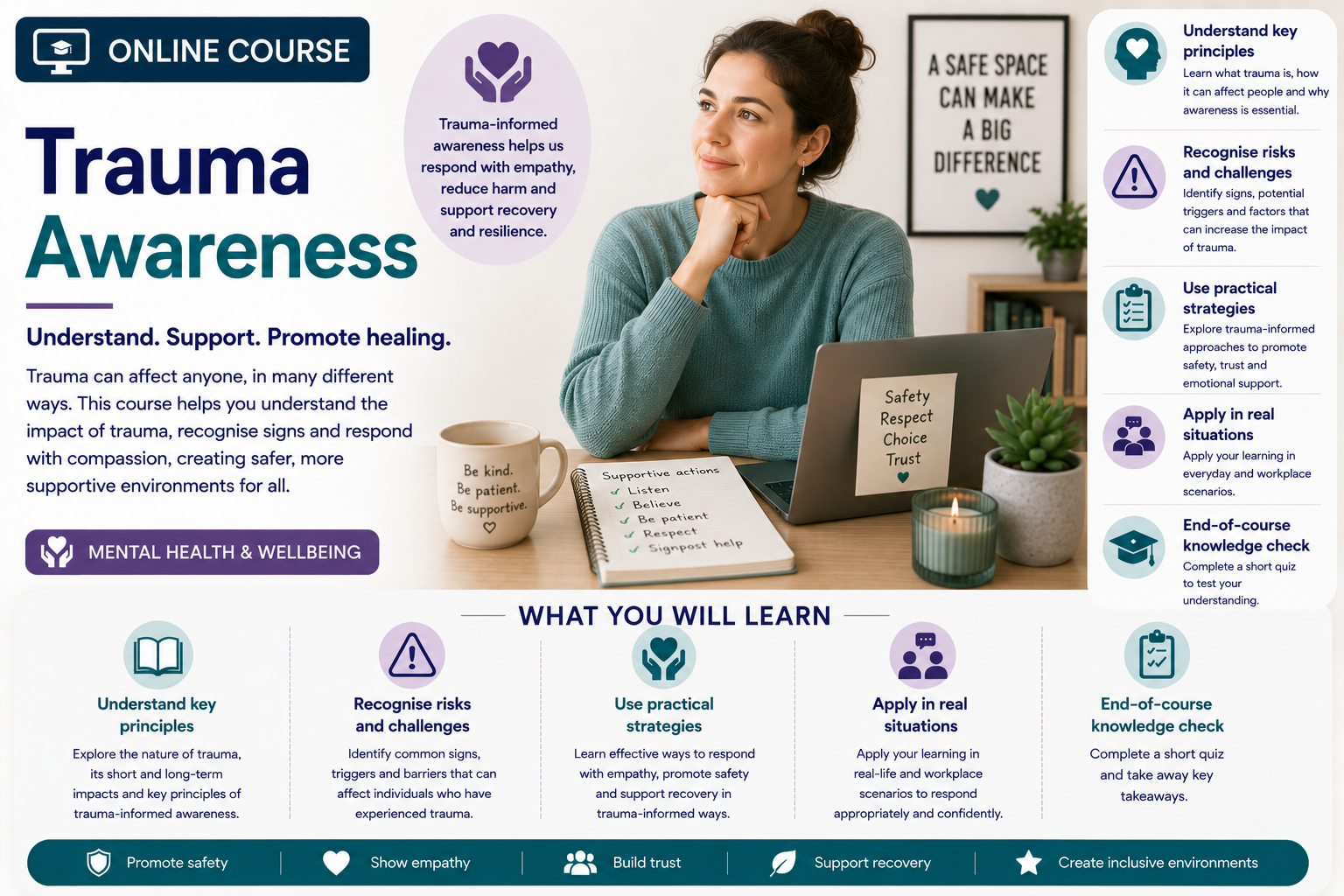 Trauma Awareness