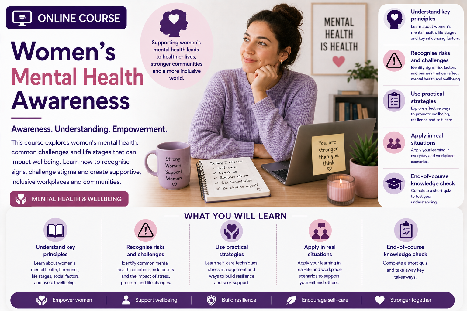 Women's Mental Health Awareness
